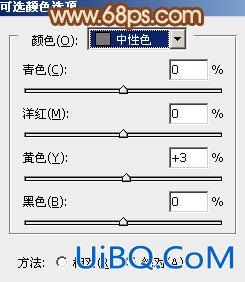 ps制作流行的黄褐色室内人像图片