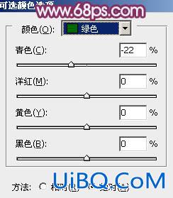 ps给草地MM图片添加柔美的橙褐色