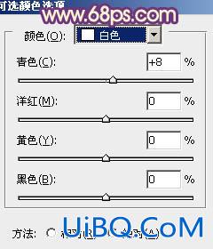 ps给写真人物图片添加温暖橙紫色