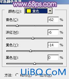 ps非主流蓝紫色粉调效果