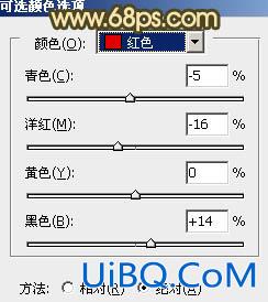 ps非主流经典暗调青黄色