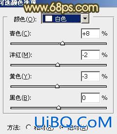 ps非主流经典暗调青黄色