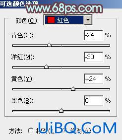 ps给树林人物图片加上强对比的青褐色