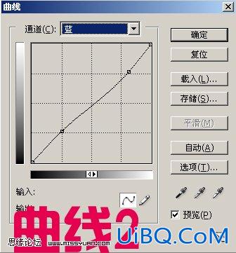 ps儿童照片教程:柔和的黄色调