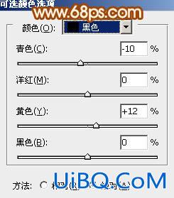 ps非主流p粉红色教程