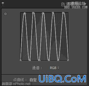 ps高对比度黑白照片