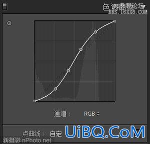 ps高对比度黑白照片