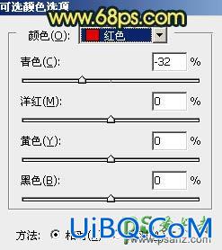 PS给街头自拍的欧美情侣艺术照调出唯美的暗青色