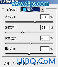 ps非主流漂亮的青绿色教程