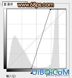 PS给偏灰的美女外景艺术摄影图片调出秋季黄褐色效果