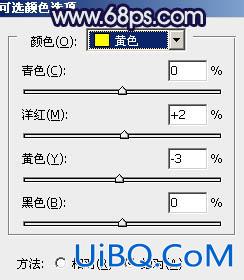 ps给MM车模加上低饱和的淡黄色质感肤色