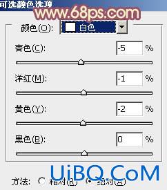 ps给坐地上的MM加上柔美的古典红褐色