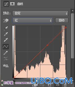 ps给偏暗的室内人像图片加上柔和的淡黄