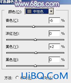 ps青黄色非主流图片