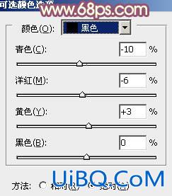 ps通道替换调色法