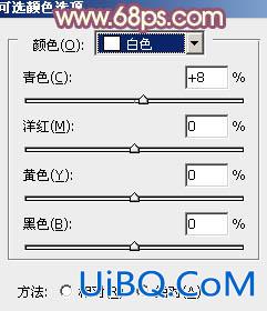 ps通道替换调色法