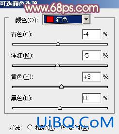 ps通道替换调色法