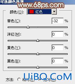 ps树林非主流婚片效果