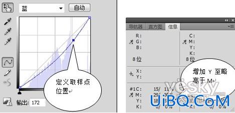 ps使用CMYK颜色信息调整肤色