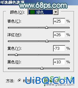 PS给外景自拍的唯美女生照片调出梦幻的春季青色效果