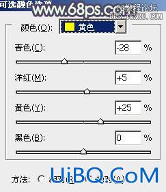 ps阳光色调