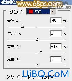 ps调非主流草地MM