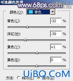 ps通道替换调窗边非主流MM色调