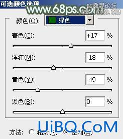 ps非主流教程：室内非主流美女