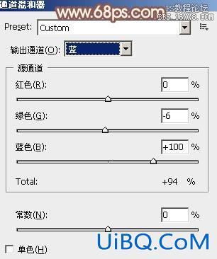 ps非主流教程：非主流花坛美女