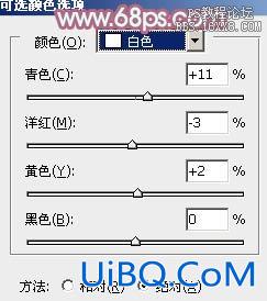 ps非主流教程：青红色非主流美女