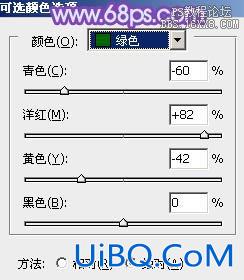 ps非主流教程：非主流蓝色效果