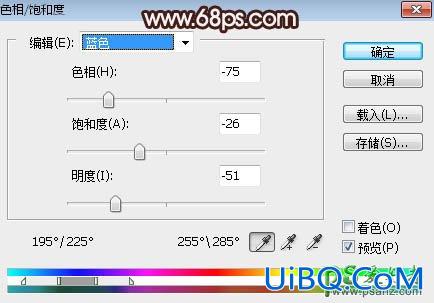PS给草场上自拍的少女艺术照调出梦幻的青红色，霞光色彩