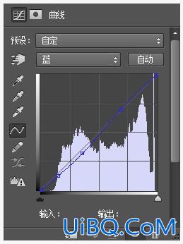 ps做胶片质感效果