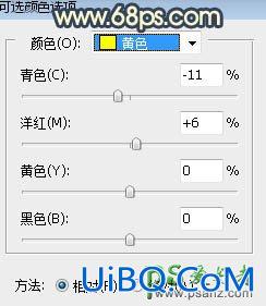 PS给厂区外自拍的公主小妹唯美写真照调出漂亮的霞光色彩