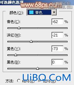 ps非主流教程：草地上的非主流非女效果