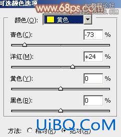 ps非主流教程：草地上的非主流非女效果