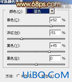 ps暗橙色风格调色教程