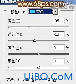 ps暗橙色风格调色教程