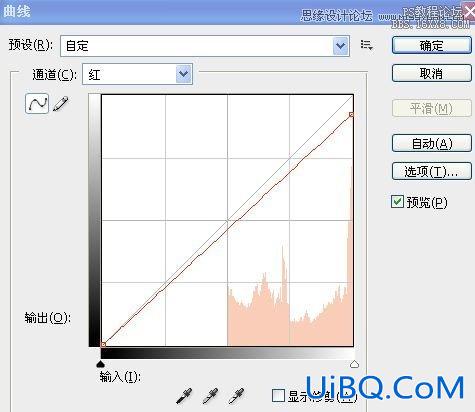 ps蛋黄色肤色调色教程