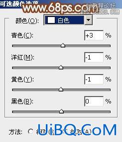 ps非主流教程：调墙边非主流美女