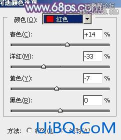 ps非主流教程：公路上的非主流美女
