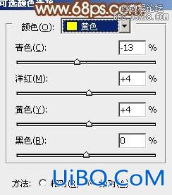 ps非主流教程：调墙边非主流美女