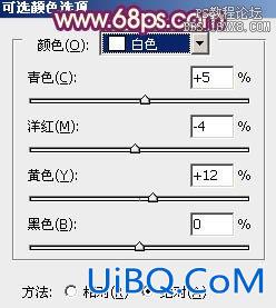 ps非主流教程：骑自行车的非主流美女