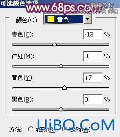 ps非主流教程：骑自行车的非主流美女