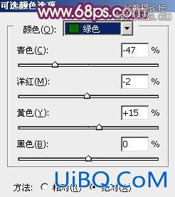 ps非主流教程：骑自行车的非主流美女