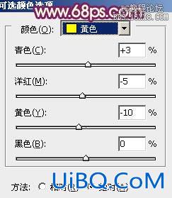 ps非主流教程：骑自行车的非主流美女