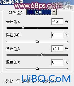 ps非主流教程：骑自行车的非主流美女