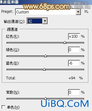 ps非主流教程：花坛边美女