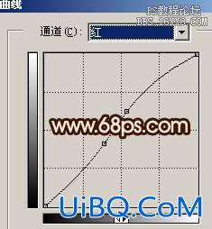 ps非主流帅哥教程