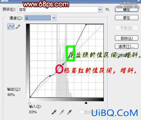 ps非主流美化润色技巧